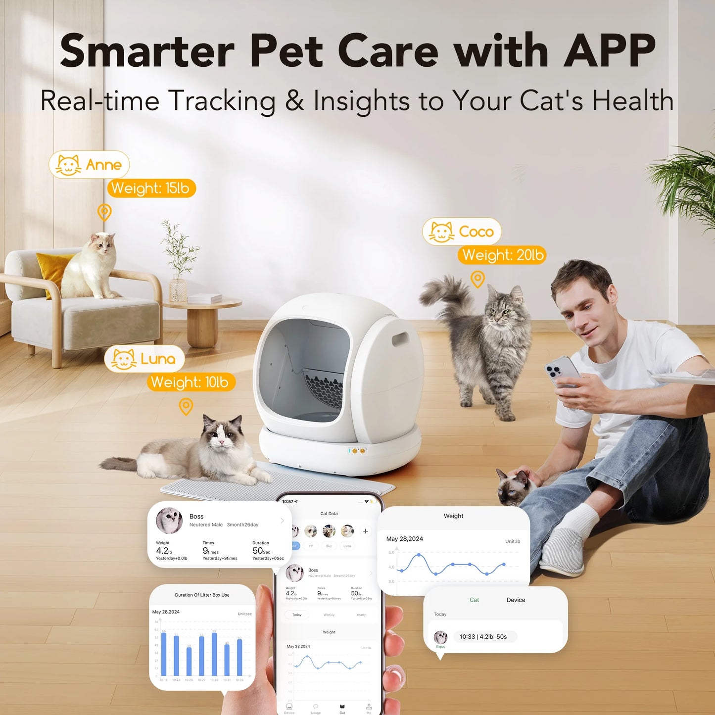 Self-Cleaning Cat Litter Box, APP Control